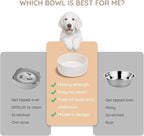 SPUNKYJUNKY 42OZ Ceramic Dog and Cat Bowl, Modern Cute Weighted Food Water Bowl for Replacement White (1 Pack)