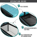 PetAmi Dog Purse Carrier for Small Dogs, Airline Approved Soft Sided Pet Carrier with Pockets, Ventilated Dog Carrying Bag for Puppy Cat, Dog Travel Supplies Bag, Sherpa Bed, Max 12 lbs, Teal Blue