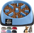 GORILLA GRIP Patented BPA Free Slow Feeder Dog Bowls, Interactive Puzzle Toy for Dogs and Cats Food Training Enrichment, Keeps Pets Busy and Prevents Puppy Overeating, Small Breeds, 1 Cup, Light Blue