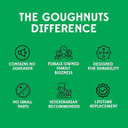 Goughnuts — Dog Toys for Aggressive Chewers | Virtually Indestructible Pull Toy for Breeds Such as Pit Bulls and German Shepherds | Heavy Duty Tug Dog Toy | Medium | Yellow