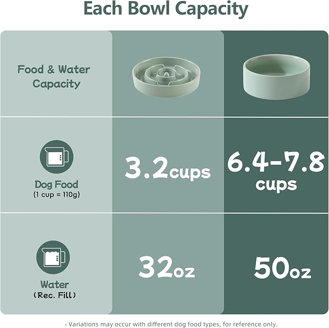 3.2 Cup Ceramic Raised Slow Feeder Dog Bowl Set, Elevated 8.2inch Bowl and 9.5inch Puzzle Slow Food Dish with Wooden Stand for Large Dog, Anti-Gulping (2 x Light Green+ Stand)