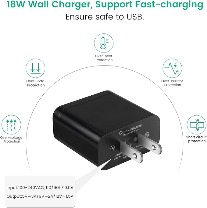 Shock Collar Charger Replacement for NVK and for UKE Dog Training Collar, with 18W Fast-Charging Power Adapter, 2.6 ft