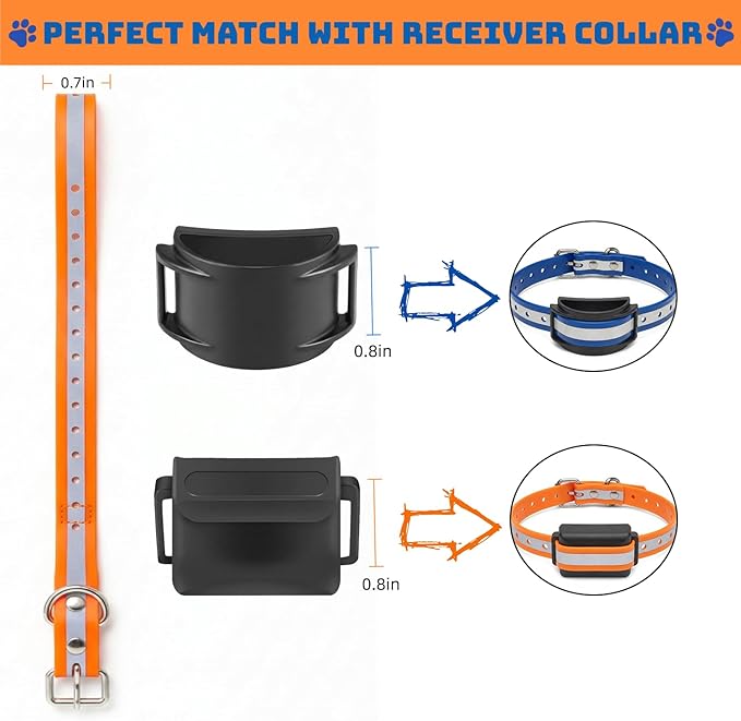 Dog Collar Strap for Most of Electronic Training Shock Collar Receivers-Adjustable Durable Waterproof Odorless 3/4 Inch Ecollar Replacement for Barking Fence-Pet TPU Collar Strap 2 Pack(Orange & Blue)