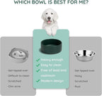 SPUNKYJUNKY 28.7OZ Ceramic Dog and Cat Bowl, Modern Cute Weighted Food Water Bowl for Replacement Green (1 Pack)