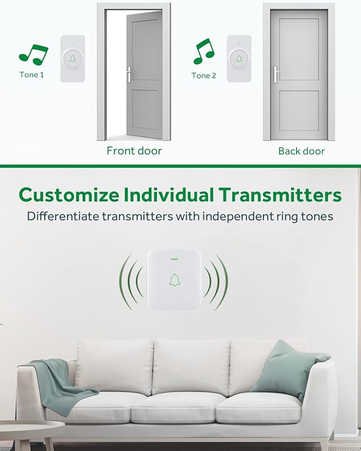 AVANTEK Wireless Door Bell, CW-21 Mini Waterproof Wireless Doorbell Operating at Over 1000 Feet, 2 Remote Buttons Can Have Different Tones, 52 Melodies, CD Quality Sound and LED Flash