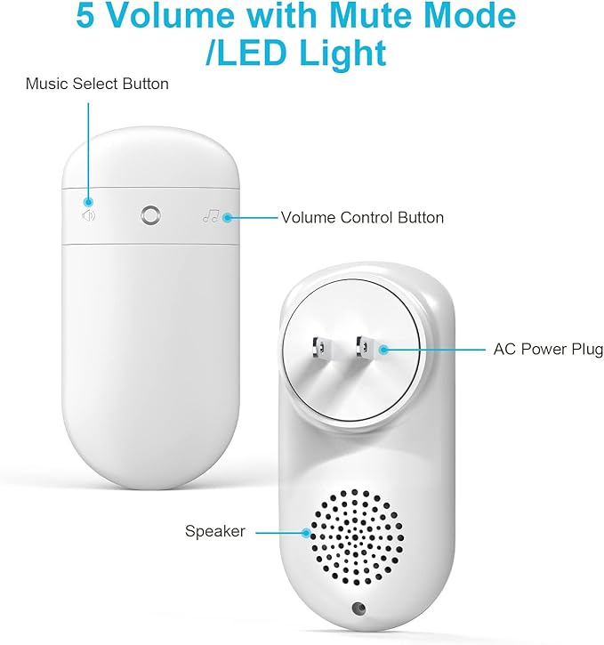 Wireless Doorbell, SECRUI Door bell Over 1000ft Coverage with 2 Plug-In Receivers, Waterproof Push button, 52 Chimes, 110dB loud Sound and Colorful LED Flash