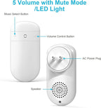Wireless Doorbell, SECRUI Door bell Over 1000ft Coverage with 2 Plug-In Receivers, Waterproof Push button, 52 Chimes, 110dB loud Sound and Colorful LED Flash
