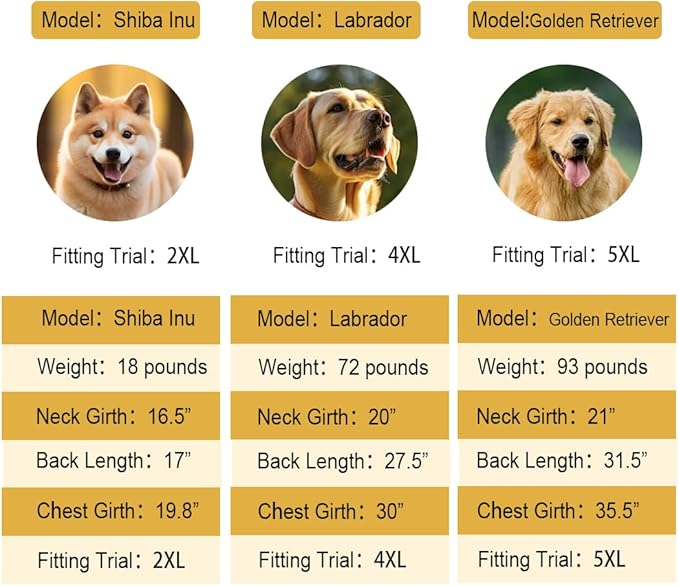 Waterproof Dog Winter Coat, Reflective Turtleneck Fleece Jacket with Snow Protection for Large Dogs, Cold Weather Pet Clothing (Green, 4XL)