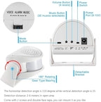 KERUI Wireless Indoor Motion Sensor Door Bell Shop Visitor Alert Chime Alarm Burglar for Business When Entering Door Opens