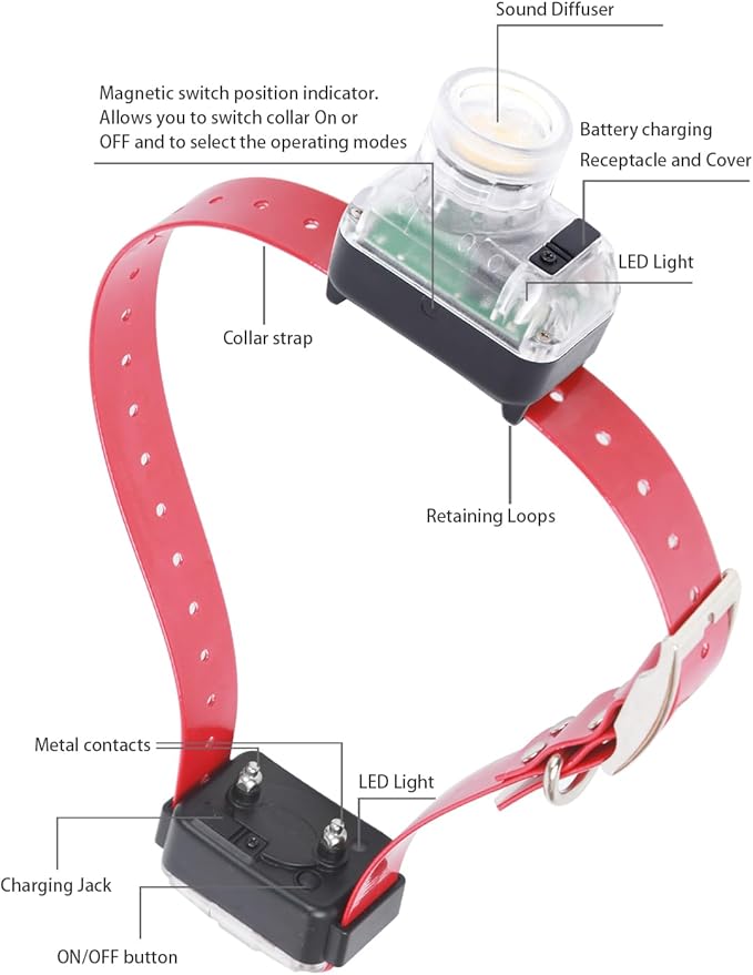 Hunting Dog Training Collar - Exclusive Hawk Sound Beeper & LED Beacon, Dual E-Collars with Training & Tracking,1 Mile Long Range, Waterproof & Rechargeable, Locating/Tone/Vibration/Shock