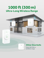 AVANTEK Wireless Door Bell, WA-11 Waterproof Battery Operated Doorbell Chime Operating at 1000 Feet, Portable Door Chime kit with 52 Melodies, 5 Volume Levels, and CD Quality Sound