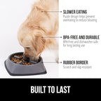 GORILLA GRIP Patented BPA Free Slow Feeder Dog Bowls, 4 Cup Interactive Puzzle Toy for Dogs and Cats Food Training Enrichment, Keeps Pets Busy and Prevents Puppy Overeating, Large Breeds, Gray