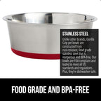 GORILLA GRIP Dog Bowl, Holds 4 Cups (32 fl oz), Food Grade 304 Stainless Steel Food and Water Bowl for Feeding Dogs and Cats, BPA Free Rubber Base, Easy Clean, Dishwasher Safe, Rust Resistant, Red