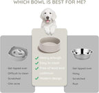 SPUNKYJUNKY 28.7OZ Ceramic Dog and Cat Bowl, Modern Cute Weighted Food Water Bowl for Replacement Grey (1 Pack)