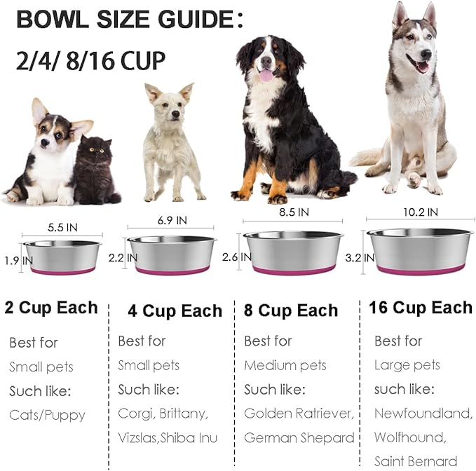 Deep Stainless Steel Non-Skid Dog and Food Bowls, Each Holds Up to 4 Cups, Set of 2 Packs(6.9 x 2.2 Inches)