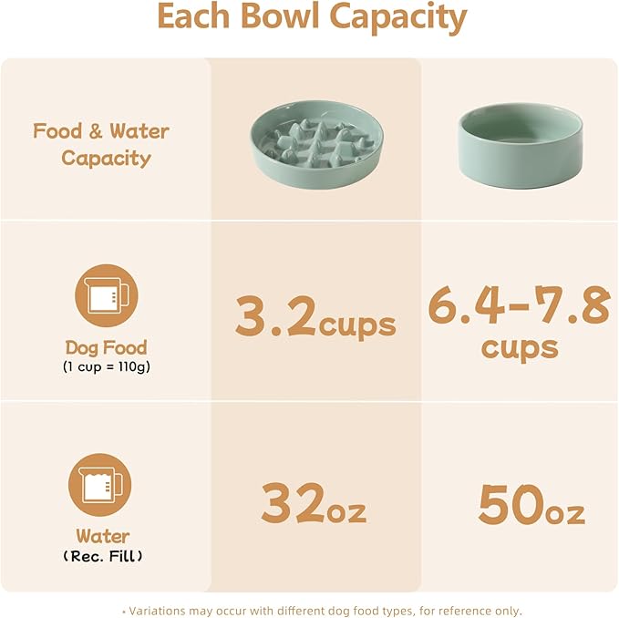 Ceramic 3.2 Cup Raised Slow Feeder Dog Bowl Set, Elevated 8.2inch Bowl and 9.5inch Slow Pet Food Dish with Wooden Stand for Large Dog (2 x Light Green+ Stand)