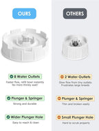 1.7 Gallon Automatic Dog Water Dispenser【Wide Mouth for Easy Hand-in Cleaning】【Removable Stainless Steel Bowl】, Gravity Refilling Large Capacity for Cats and Dogs, Multi-Pet Homes