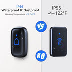 Wireless Doorbell 1000 Feet with 66 Chimes Waterproof 115dB 7 volume levels Mute Mode with LED Flash Doorbell Ringer Wireless for Kids Room Teachers Classroom Home Office & Hearing-Impaired IP66