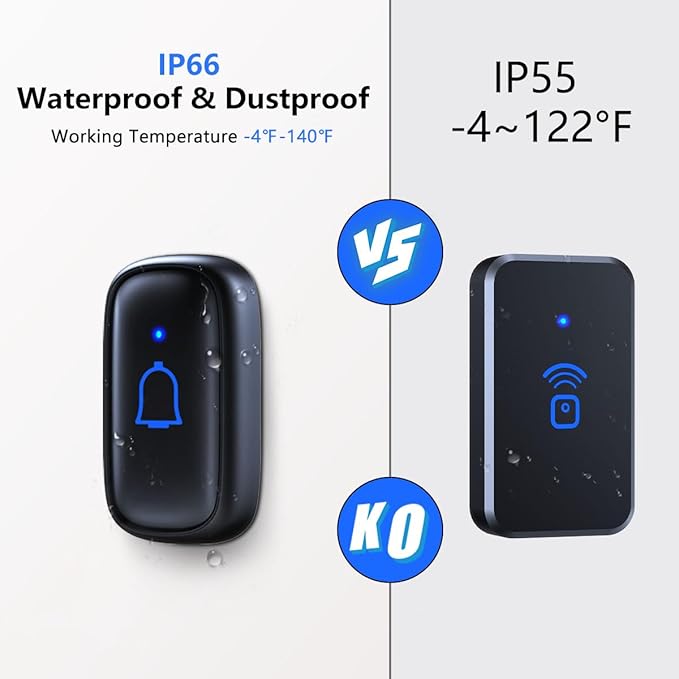 Wireless Doorbell 1000 Feet with 66 Chimes Waterproof 115dB 7 volume levels Mute Mode with LED Flash Doorbell Ringer Wireless for Kids Room Teachers Classroom Home Office & Hearing-Impaired IP66