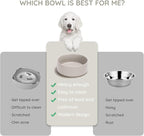 SPUNKYJUNKY 42OZ Ceramic Dog and Cat Bowl, Modern Cute Weighted Food Water Bowl for Replacement Gray (1 Pack)