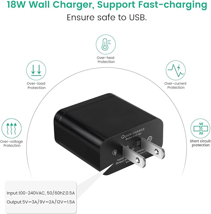 Dog Training Collar Charger for Delupet and for Yawpet Shock Collar Magnetic Charging Cable, with 18W Fast-Charging Power Adapter