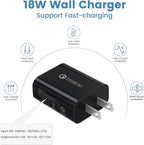 2-Pack Dog Shock Collar Charger for Bousnic Training Collar, USB Charging Cable with 1-Pack Power Adapter