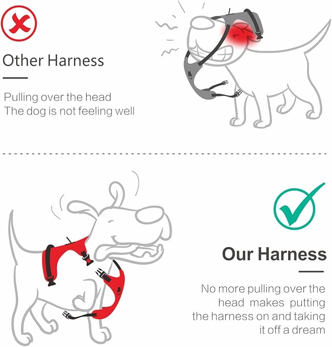 PoyPet No Pull Dog Harness, [Release on Neck] Reflective Adjustable No Choke Pet Vest with Front & Back 2 Leash Attachments, Soft Control Training Handle for Small Medium Large Dogs(Light Blue,M)