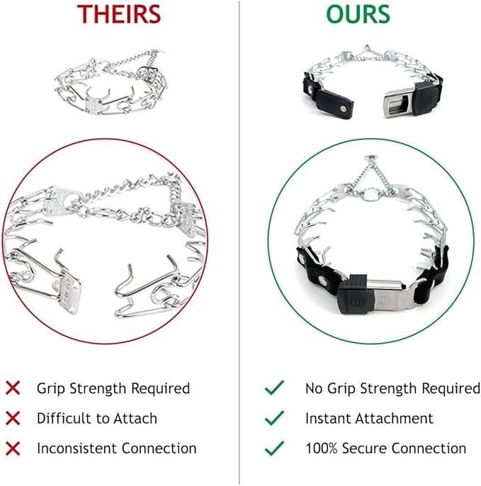 Herm Sprenger Prong Collar for Dog Training with Easy Quick Release Cliclock & ORing - German Made Dog Collar with Chrome Plated Steel 2.25mm Prongs for Small Dogs (14-19" Neck)