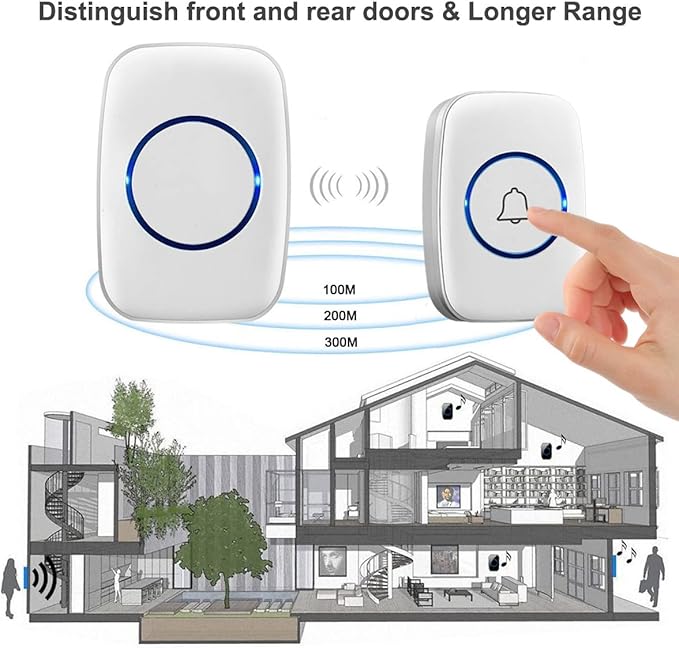 Wireless Doorbells, 1PlusOne White Waterproof Door Chime Kits Includes Push Button, Plug-in Receiver, Operating Over 1000 Feets Range, CD Quality Sound and LED Flash (2 Transmitter + 3 Receiver)