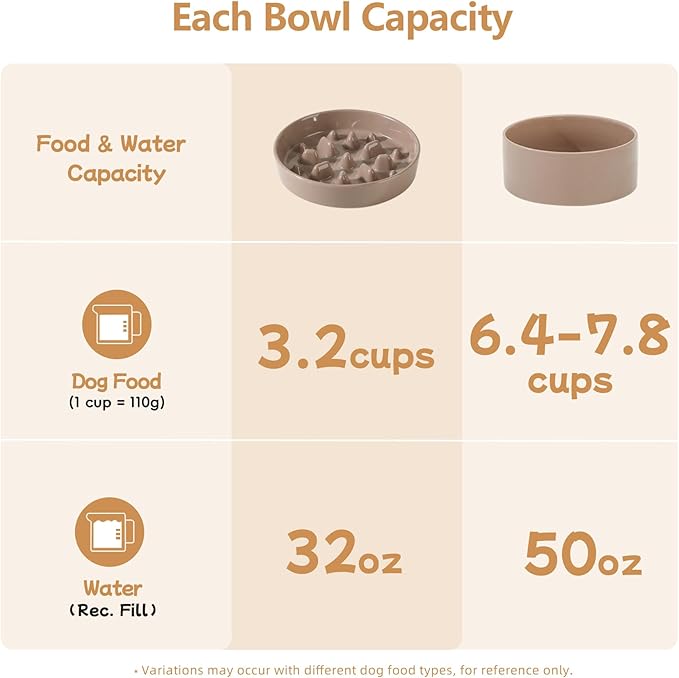 Ceramic 3.2 Cup Raised Slow Feeder Dog Bowl Set, Elevated 8.2inch Bowl and 9.5inch Slow Pet Food Dish with Wooden Stand for Large Dog (2 x Brown Coffee+ Stand)