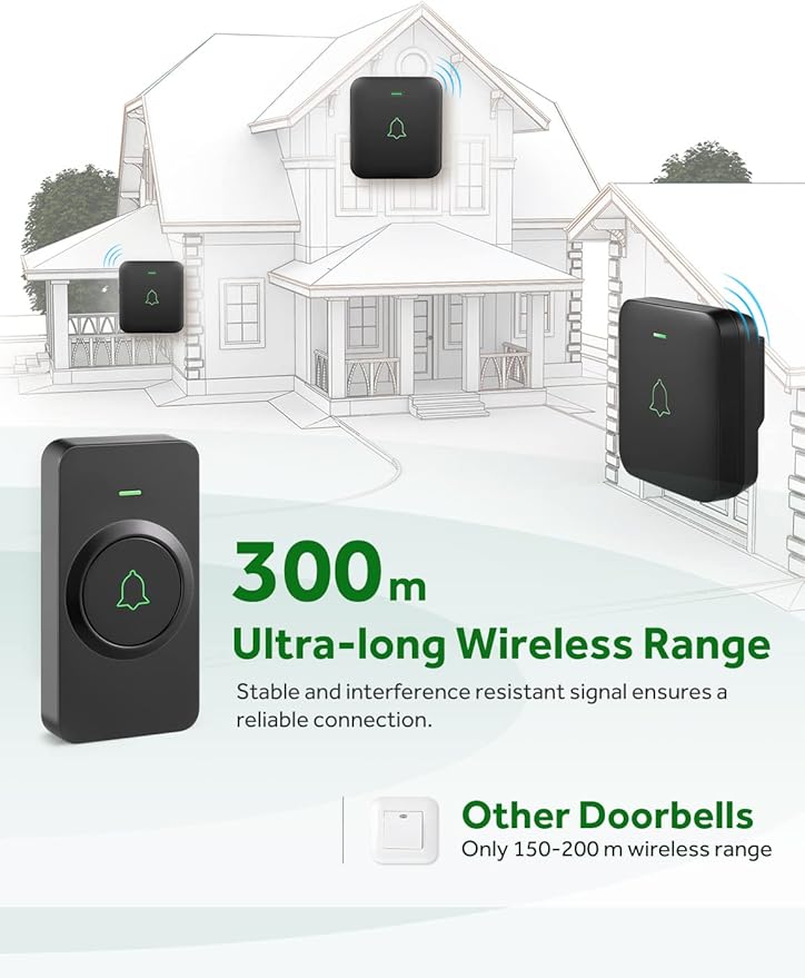AVANTEK Wireless Door Bell, BA-11 Waterproof Battery Operated Doorbell Chime Operating at 1000 Feet, Portable Door Chime kit with 52 Melodies, 5 Volume Levels, and CD Quality Sound