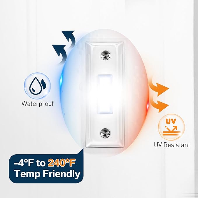 Dreyoo Metal Doorbell Push Button, Heavy Duty Metal Door Bell Wired Button LED Lighted Wall Mounted Door Bell Push Buttons for Home Universal Garage Opener Switch Property in Copyright(White)