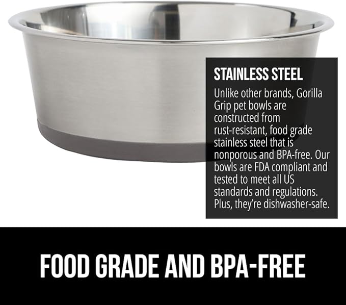 GORILLA GRIP Dog Bowl, Holds 8 Cups (64 fl oz), Food Grade 304 Stainless Steel Food and Water Bowl for Feeding Dogs and Cats, BPA Free Rubber Base, Easy Clean, Dishwasher Safe, Rust Resistant, Gray