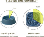 UPSKY Slow Feeder Small Dog Puzzle Bowl Feeder - Anti-Slip, Anti-Bloat, Anti-Choking - Deep Blue
