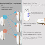 Wireless Doorbell, 1,000ft Range Loud Enough with 5Volume Levels and Mute Mode Door Chimes LED Flashing