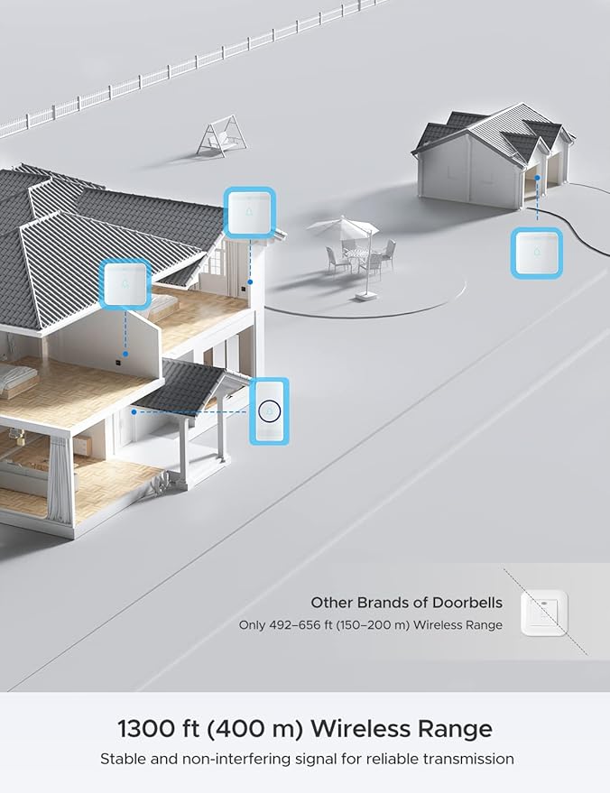 AVANTEK Wireless Doorbell, D-3F Waterproof Chime Kit Operating at Over 1300 Feet with 52 Melodies, 5 Volume Levels & LED Flash