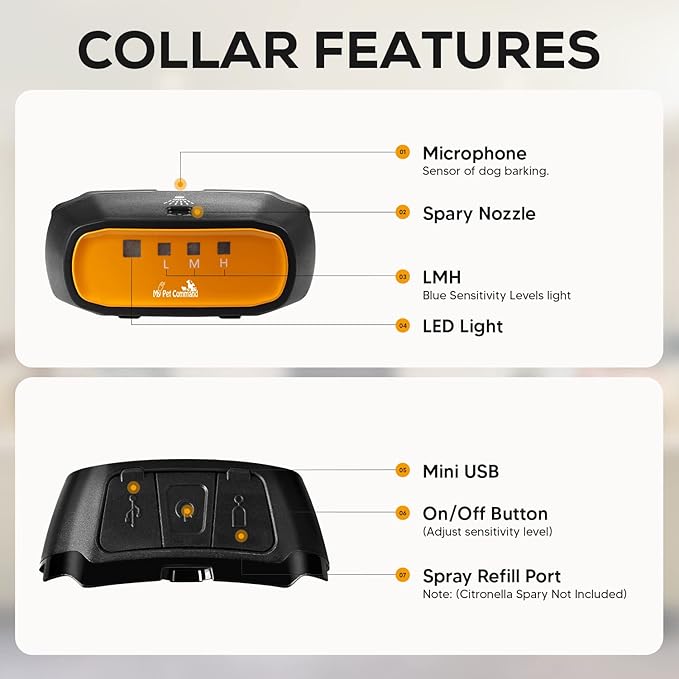 My Pet Command 2 in 1 Auto Citronella bark Dog Training Collar Safe Humane for Pets Anti bark Spray Collar with Advanced bark Detection Mode Adjustable Sensitivity Levels Extra Collar only