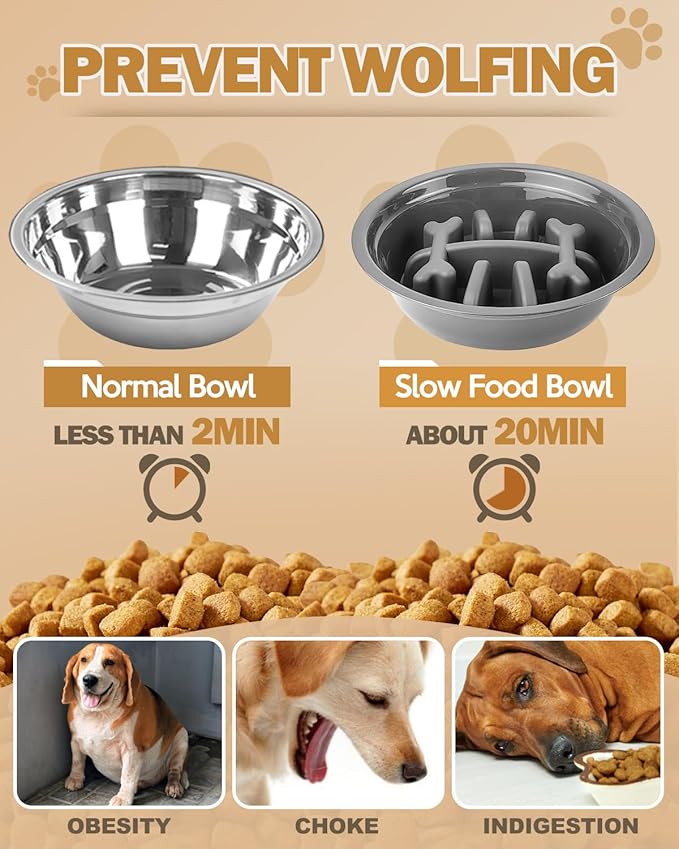 Elevated Dog Bowls for Medium Size Dogs, Non-Slip Dog Feeder with 1*Stainless Steel Dishes & 1*Slow Feeder Bowl, 5 Heights Adjustable Raised Bowls to 3.15″-8.66″-9.84″-11.02″-12.2″