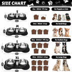 AsFrost Dog Food Bowls Stainless Steel Pet Bowls & Dog Water Bowls No Spill Non Skid, Feeding Bowls with Dog Bowls Silicone Mat for Small Medium Large Size Dogs, Cat Pet Dog Dishes Set, Black, 3 Cup