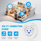 Dog Doorbell, Wireless Ring Bell to Go Outside, IP55 Waterproof Buttons, 55 Melodies, 4 Volume Levels & 950ft Range (White, 1 Reciever 2 Transmitters)