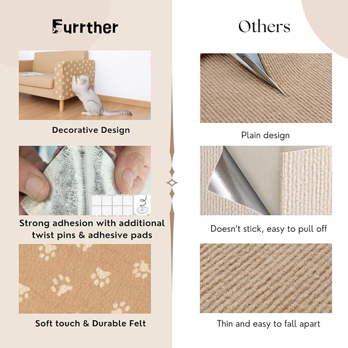 Anti-Scratch Cat Mat, Set of 2 – 39.4” x 15.8” Trimmable Self-Adhesive Upholstery Pads for Furniture, Carpet, Cat Trees, Shelves, Climbing Walls & Couch Protection (Paws)