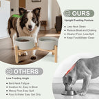 SPUNKYJUNKY Elevated Dog Bowls Ceramic, 7.3'' Dogs Food Water Bowls Raised with Non-Slip Bamboo Stand for Medium to Large Sized Breed Microwave Dishwasher Safe - 42 OZ,Grey