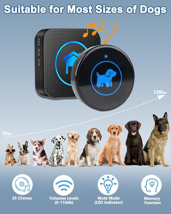Dog Door Bell(2026 Enhanced Touch), Wireless Dog Doorbells for Potty Training – Dog Bells to Go Outside, 1000Feet Range, Waterproof Button, 55 Melodies & 5 Notification Modes (2 Receivers+2Buttons)