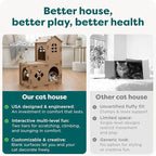 FurHaven Farmhouse Multi-Level Cardboard Cat House for Indoor Cats with Catnip & Toys, Double-Walled Corrugated Scratcher Designed for Lounging, Play & Comfort, One Size, Cardboard, Brown