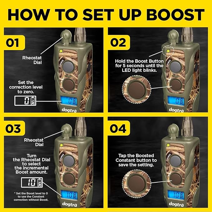 Dogtra 1900S Wetlands Boost & Lock Remote Dog Training E-Collar Ergonomic 3/4-Mile Range, Waterproof, Rechargeable, High-Output, Camouflage