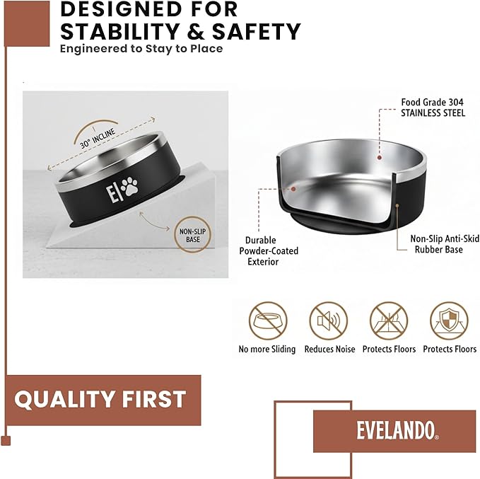 EVELANDO® 64 oz - 8 Cups Stainless Steel Dog Bowl – Triple-Insulated Pet Dish Keeps Water Cold & Food Warm – BPA-Free, Non-Slip Base – Durable & Elegant Feeding Bowl for Small & Medium Dogs & Cats
