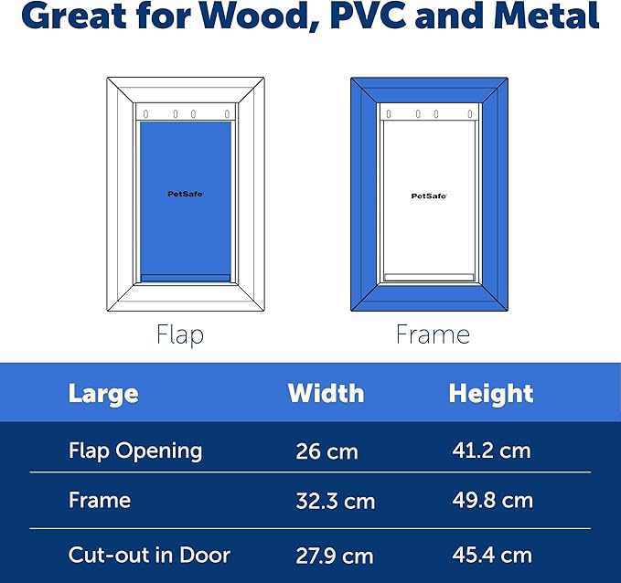 PetSafe Extreme Weather Aluminum Pet Door - Energy-Saving Thermal Barrier Pet Flap with Slide-in Door Locking & Secure Flap Cover - for Dogs Up to 100 Lb - Large