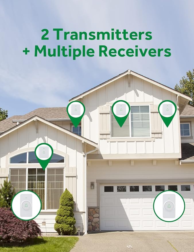 AVANTEK Wireless Door Bell, CW-21 Mini Waterproof Wireless Doorbell Operating at Over 1000 Feet, 2 Remote Buttons Can Have Different Tones, 52 Melodies, CD Quality Sound and LED Flash