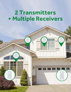 AVANTEK Wireless Door Bell, CW-21 Mini Waterproof Wireless Doorbell Operating at Over 1000 Feet, 2 Remote Buttons Can Have Different Tones, 52 Melodies, CD Quality Sound and LED Flash