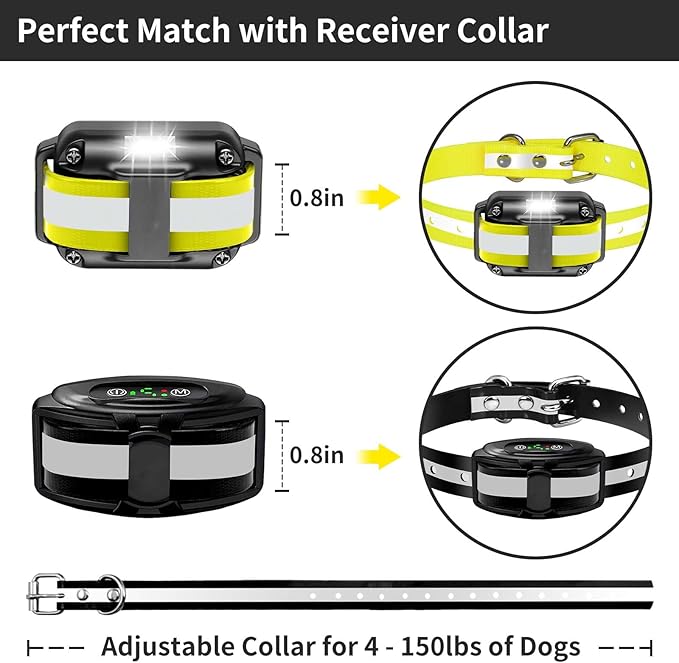 PaiPaitek Dog Shock Collar Replacement Strap 2-Pack - Compatible with Jugbow, Garmin, Patpet | 3/4 Inch Adjustable TPU Collar for Dogs | Waterproof & Reflective Design for Training, Walking